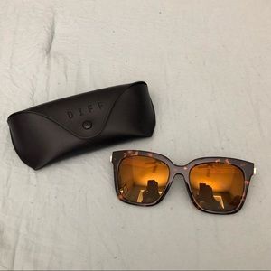 DiffEye Sunglasses